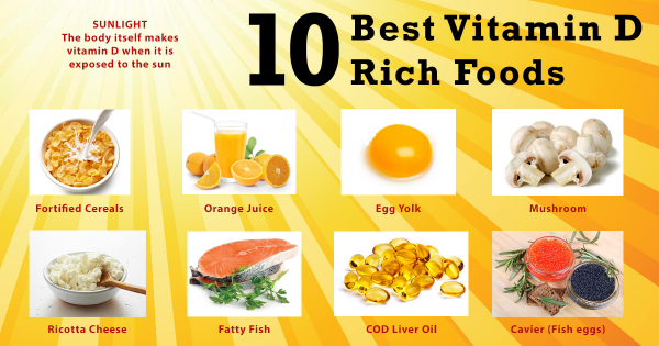 10 Vitamin
